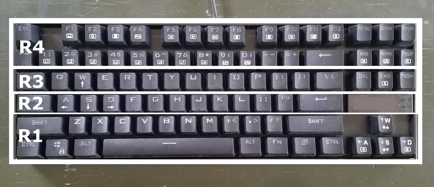Handmade Bubblegum R1 Keycap