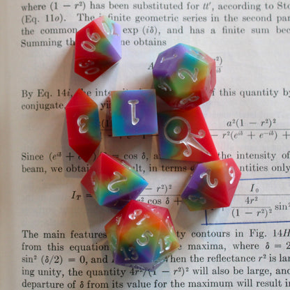 Handmade Heat Map Dice