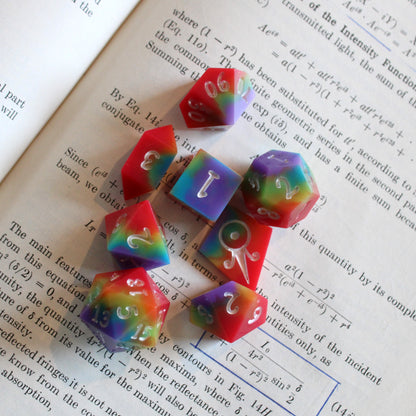 Handmade Heat Map Dice