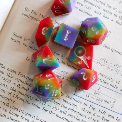 Handmade Heat Map Dice